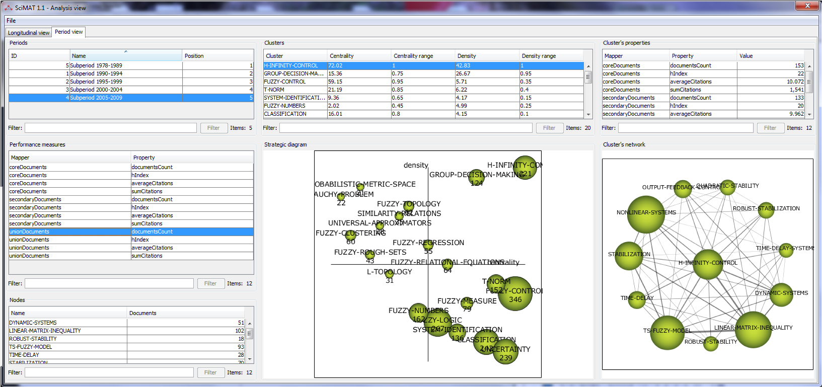 download structure