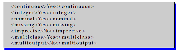 Input description fields