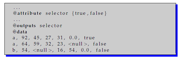 nominal output