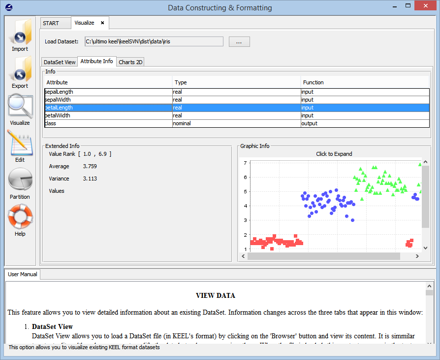 KEEL Data Management